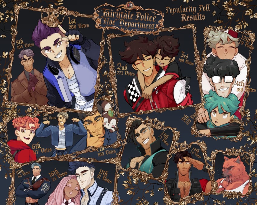 satou kotarou, archie pendragon, danyal baron, pinocchio ardalos, emanuel van redfor, and 10 more (fairytale police hoe department) drawn by idoraad