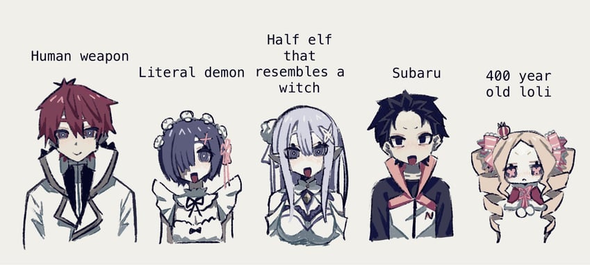 rem, emilia, natsuki subaru, beatrice, and reinhard van astrea (re:zero kara hajimeru isekai seikatsu) drawn by nothing_(11o1234)