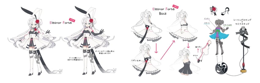 eleanor forte (synthesizer v) drawn by chuuko_anpu