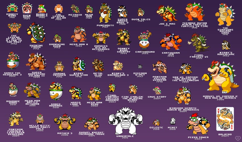 bowser and koopa clown car (pokemon and 70 more) drawn by izzi_rae