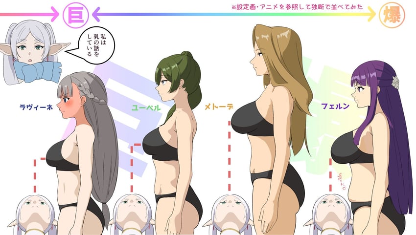 frieren, fern, ubel, lawine, and methode (sousou no frieren) drawn by yami_anko