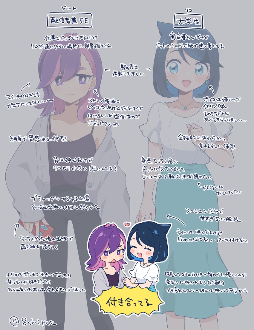 rotom, rotom phone, liko, and dot (pokemon and 1 more) drawn by 0zr8hc