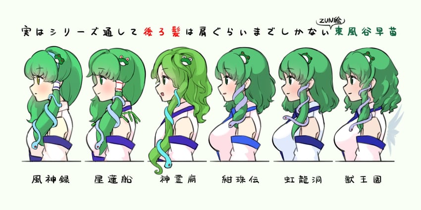 kochiya sanae (touhou and 6 more) drawn by itatatata