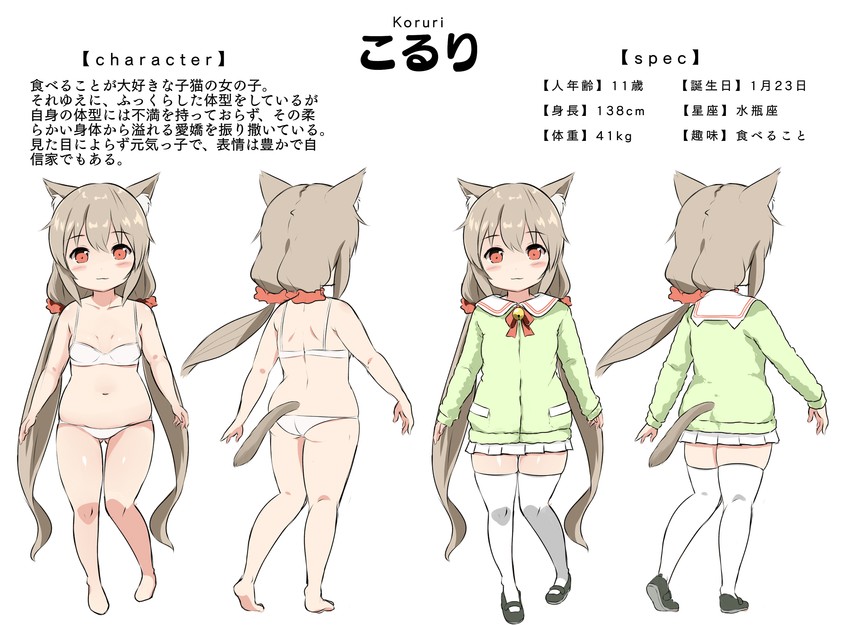 koruri-chan (original) drawn by sora_(silent_square)