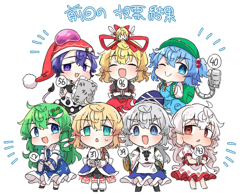 kochiya sanae, kawashiro nitori, mizuhashi parsee, mononobe no futo, medicine melancholy, and 3 more (touhou) drawn by mizuni_takenoko