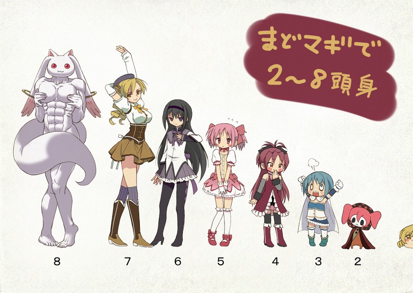 akemi homura, kaname madoka, miki sayaka, sakura kyoko, tomoe mami, and 2 more (mahou shoujo madoka magica) drawn by sabaku_chitai