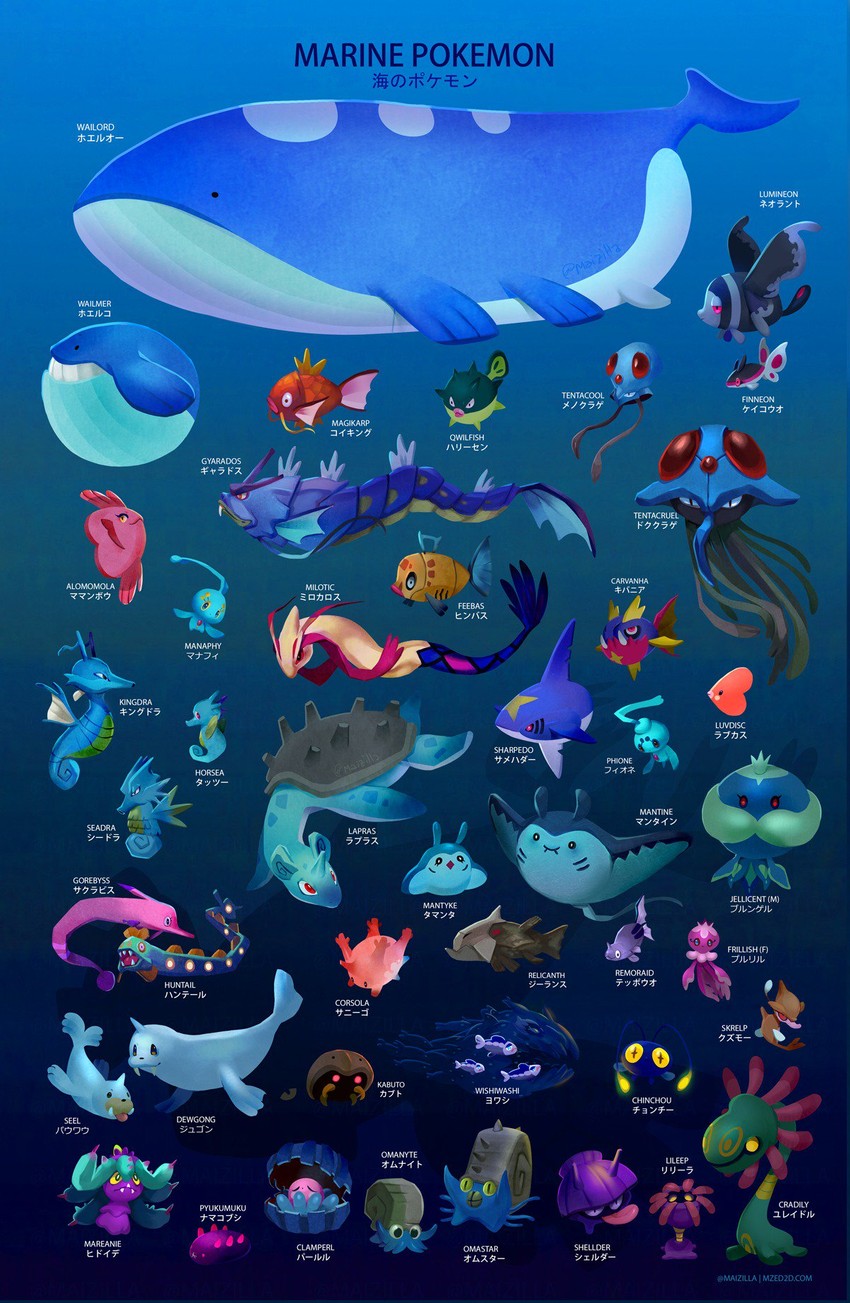 lapras, milotic, magikarp, gyarados, luvdisc, and 40 more (pokemon) drawn by maizilla