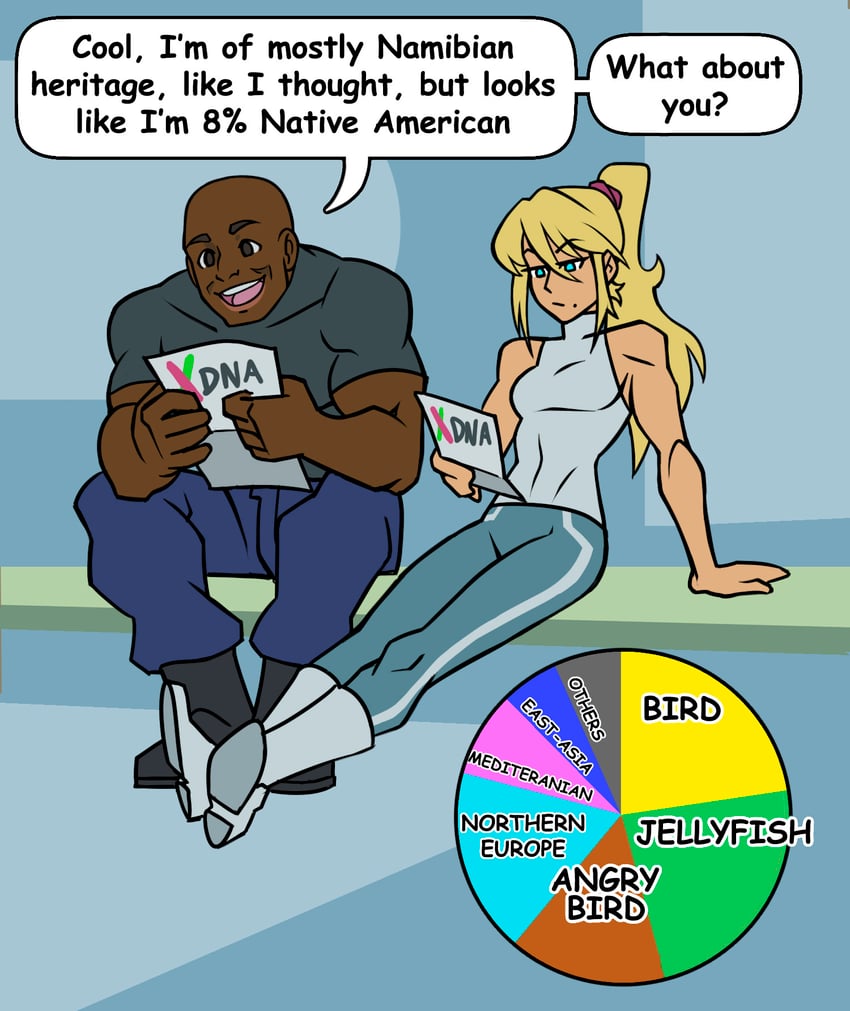 samus aran and anthony higgs (metroid and 1 more) drawn by guilhermerm