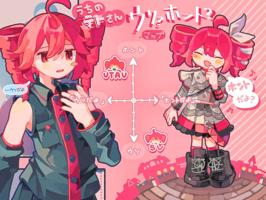 kasane teto (utau and 1 more) drawn by tabunnanhun