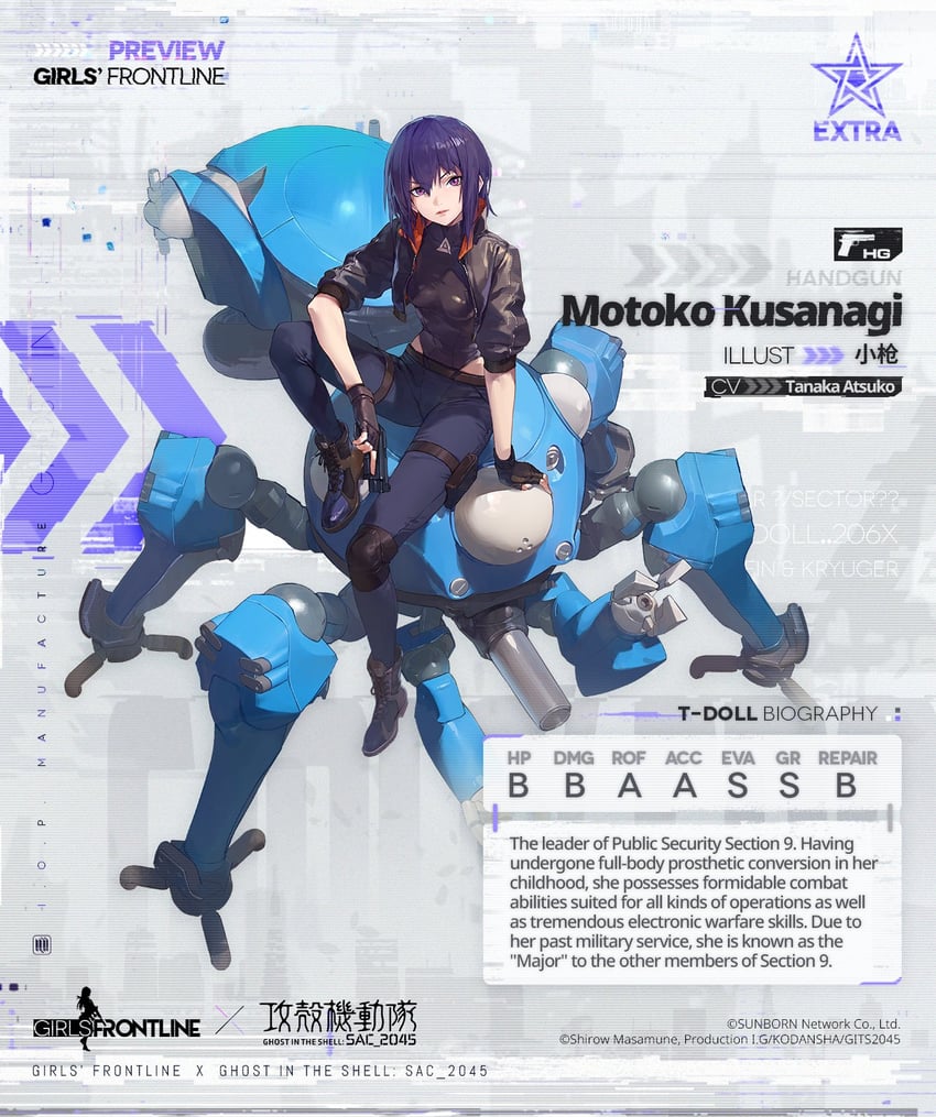 kusanagi motoko and tachikoma (girls' frontline and 2 more) drawn by xiao_qiang_sang