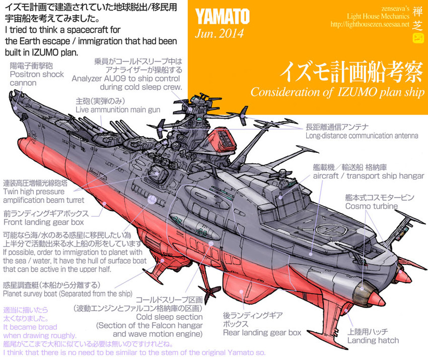 uchuu senkan yamato and 1 more drawn by zenseava