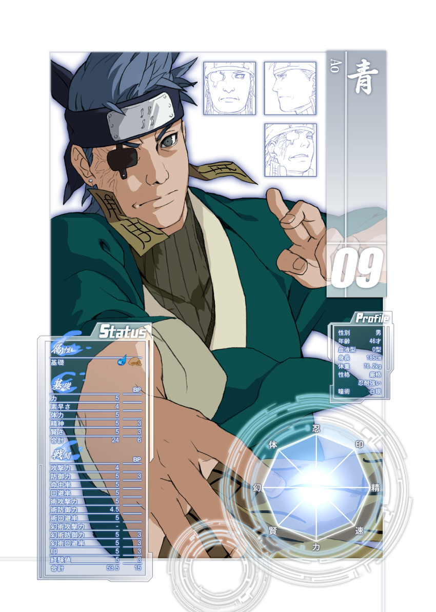 ao (naruto and 1 more) drawn by k_(mns-law6)