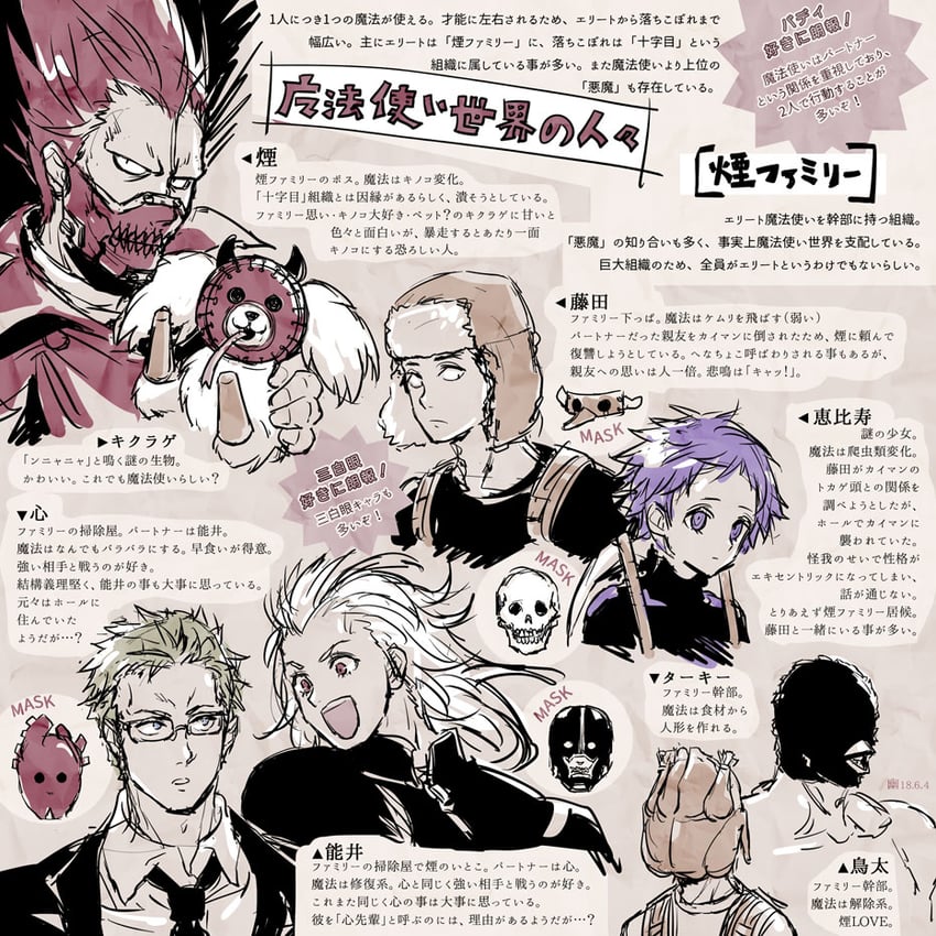 noi, shin, ebisu, en, kikurage, and 3 more (dorohedoro) drawn by u_u_ki_u_u