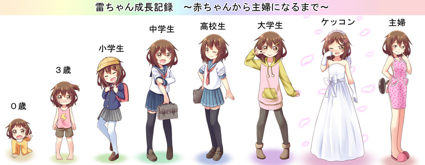 ikazuchi (kantai collection) drawn by gurande_(g-size)