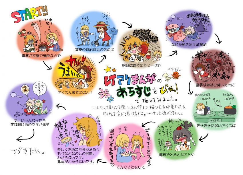 hakurei reimu, kirisame marisa, remilia scarlet, izayoi sakuya, konpaku youmu, and 8 more (touhou) drawn by arata_iri