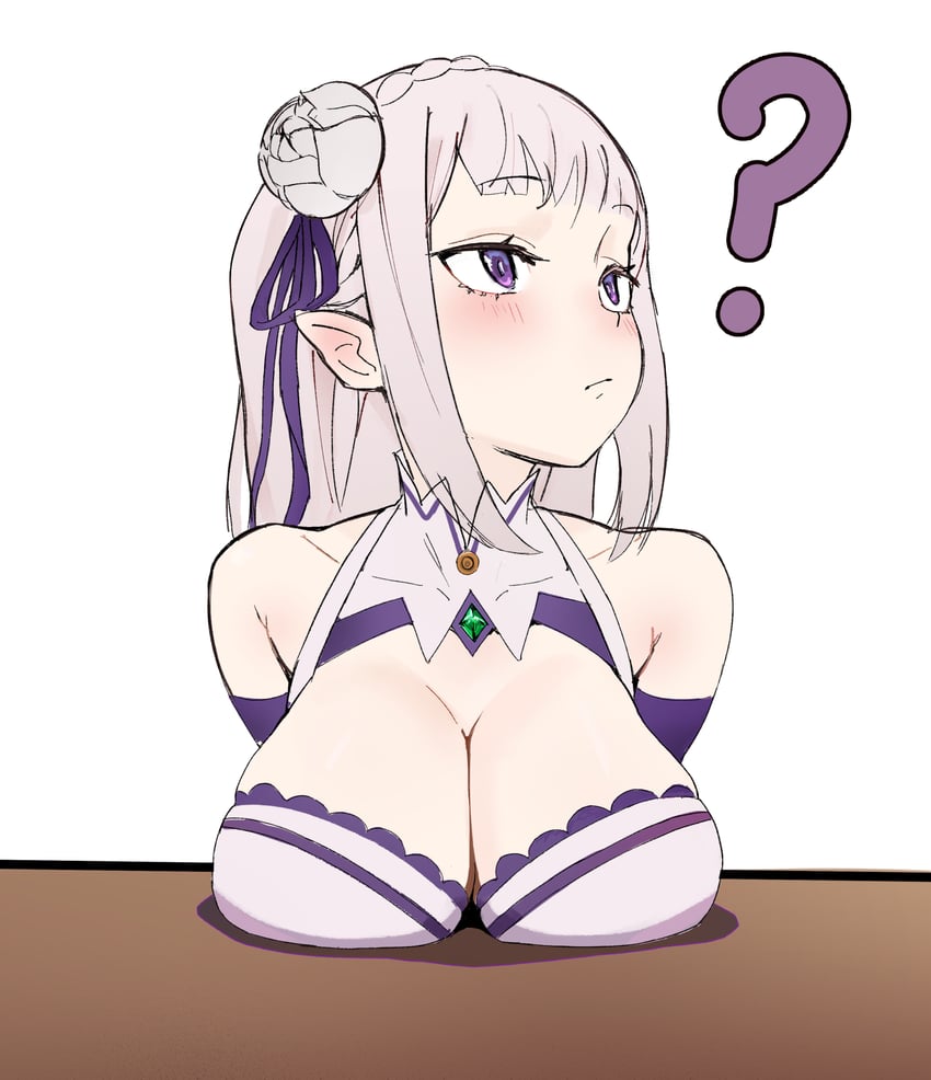 emilia (re:zero kara hajimeru isekai seikatsu) drawn by cinndvl