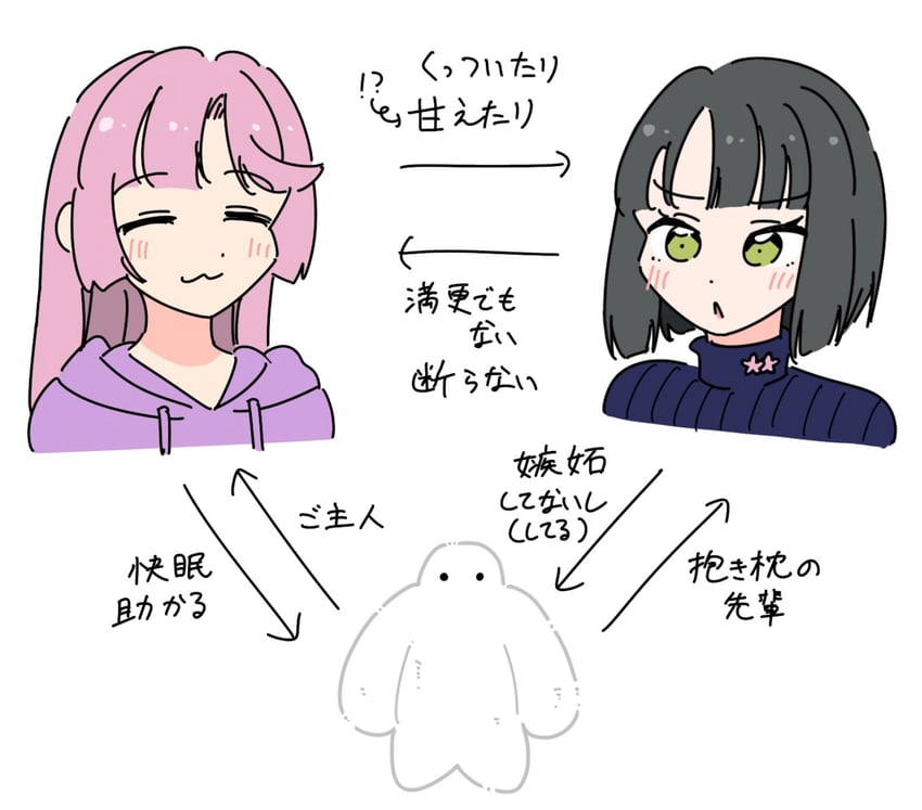 momose ginko, anyoji hime, and funio (love live! and 2 more) drawn by llkapital