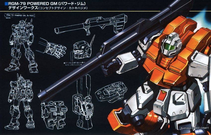 powered gm (gundam and 1 more) drawn by akutsu_jun'ichi