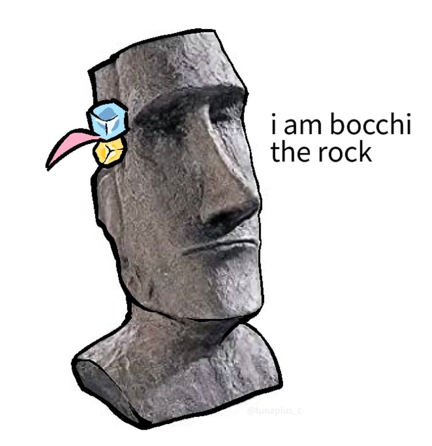 gotoh hitori (bocchi the rock!) drawn by tunaplus_c