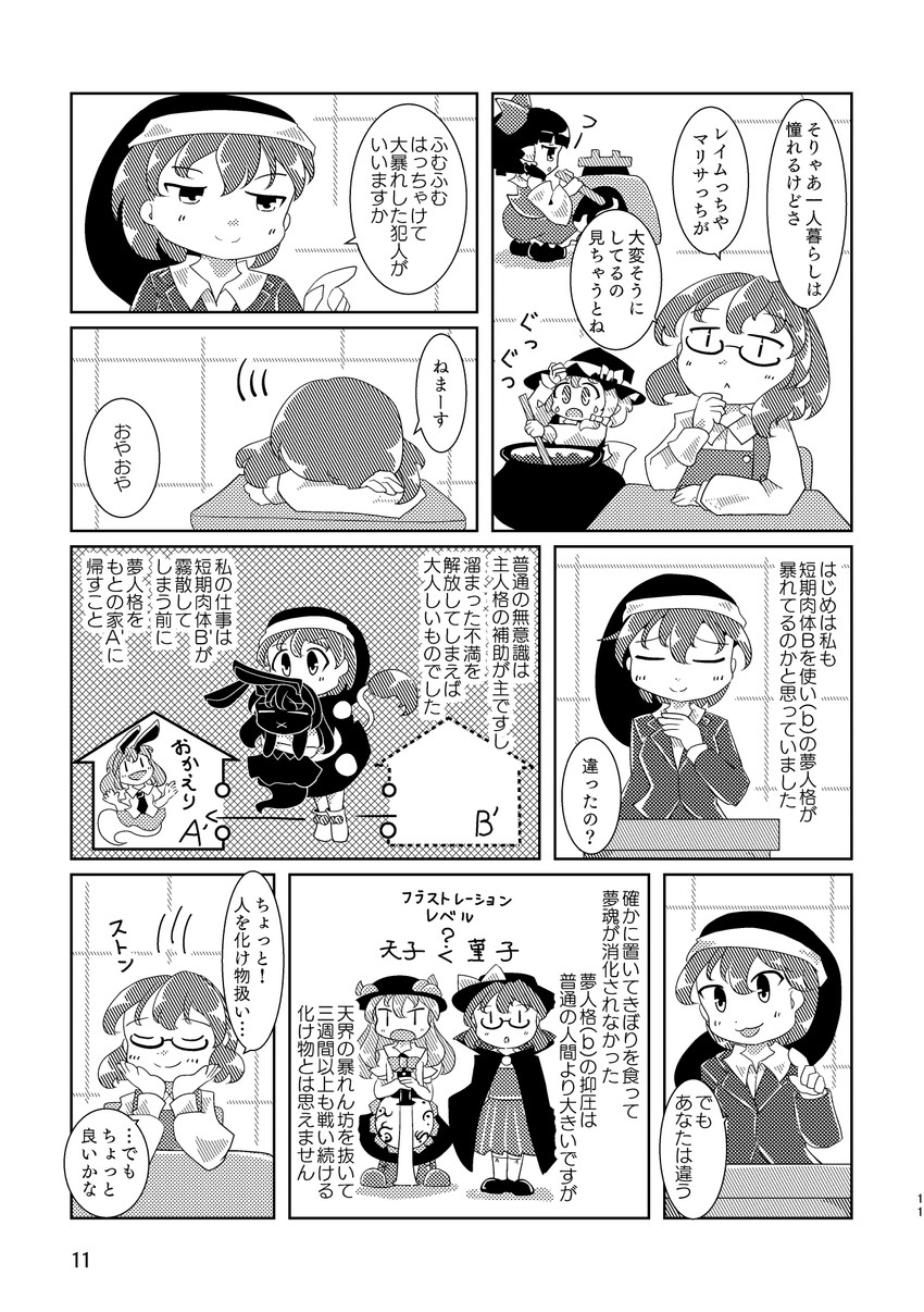 hakurei reimu, kirisame marisa, reisen udongein inaba, hinanawi tenshi, doremy sweet, and 1 more (touhou) drawn by keikou_ryuudou
