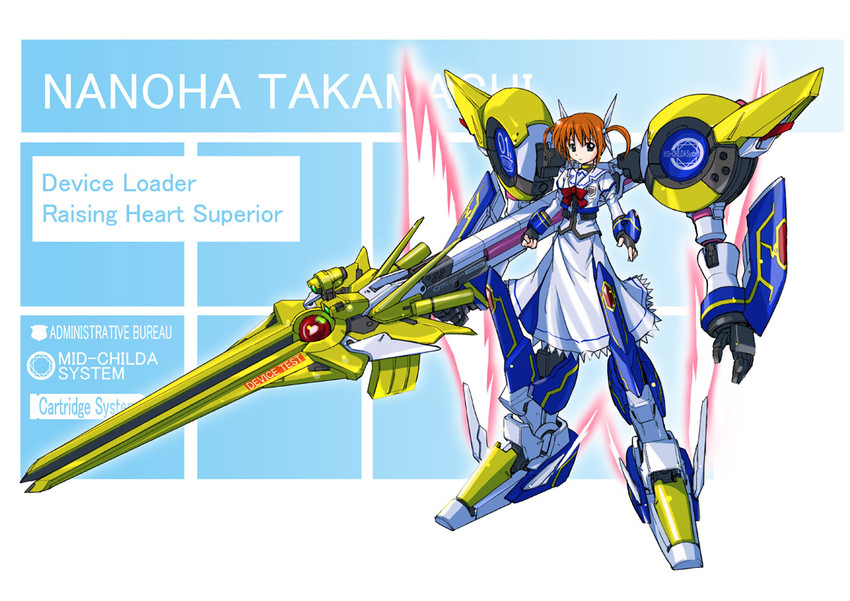 takamachi nanoha and raising heart (lyrical nanoha and 2 more) drawn by ishiguchi_juu