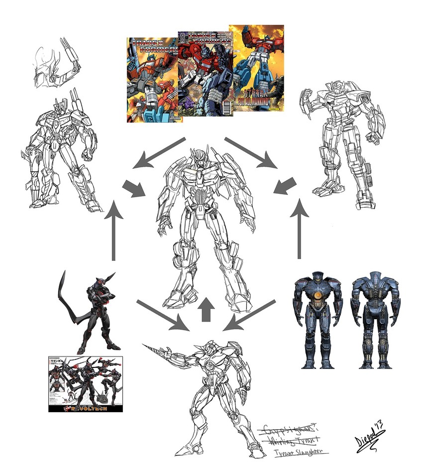 optimus prime, gipsy danger, and lazengann (tengen toppa gurren lagann and 3 more) drawn by diepod