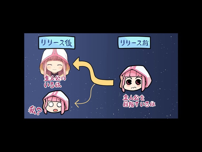 tamaki iroha (mahou shoujo madoka magica and 1 more) drawn by papa_(shimeguru)