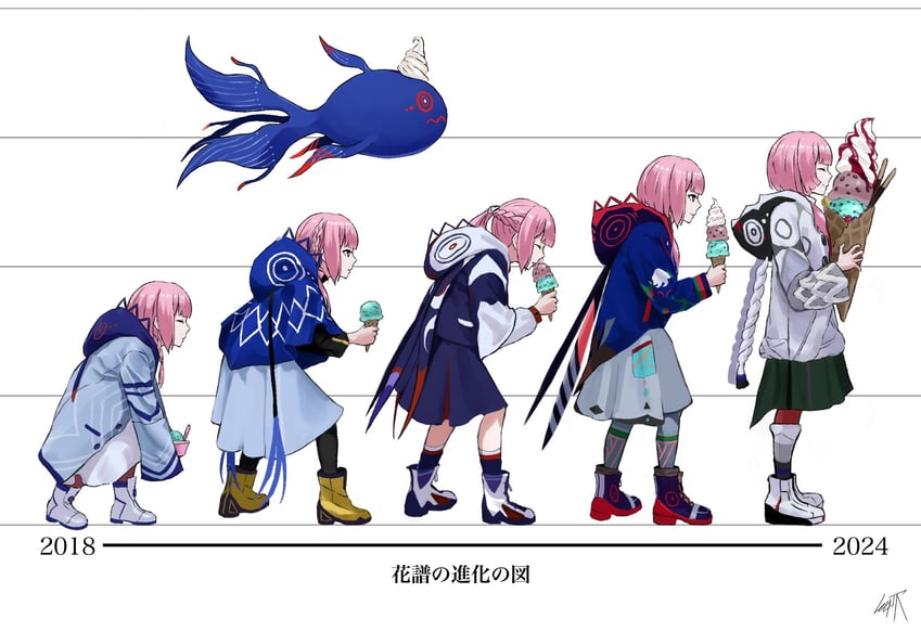 kaf and laplace (kamitsubaki studio) drawn by refutarou_(left_observer)