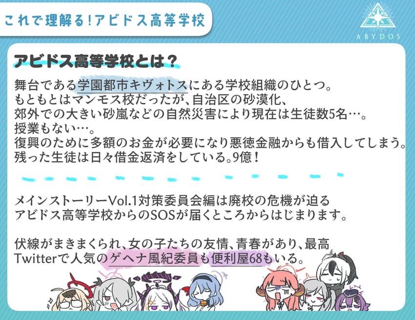 hina, kayoko, aru, ako, mutsuki, and 3 more (blue archive) drawn by natori_sana_(artist)