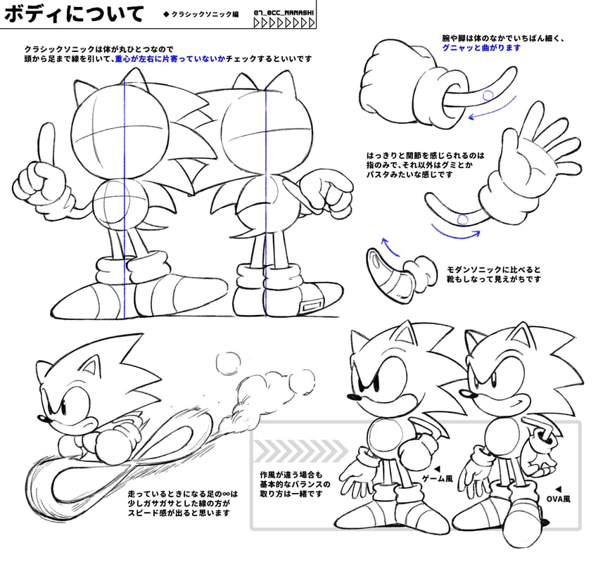sonic the hedgehog and classic sonic (sonic and 1 more) drawn by show_chiku-by