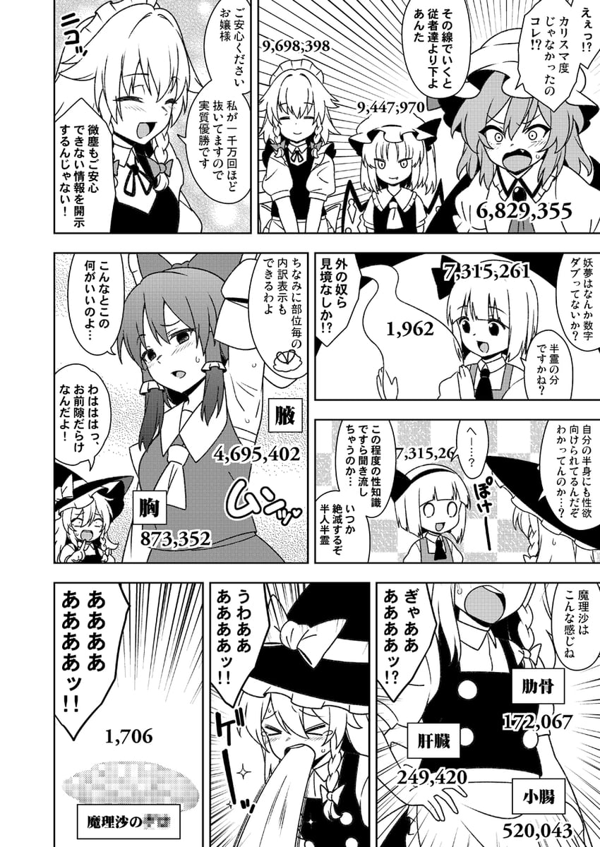 hakurei reimu, kirisame marisa, remilia scarlet, flandre scarlet, izayoi sakuya, and 1 more (touhou) drawn by jeno