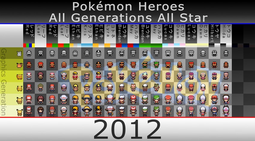 pikachu, dawn, may, hilda, red, and 8 more (pokemon and 9 more) drawn by liblu