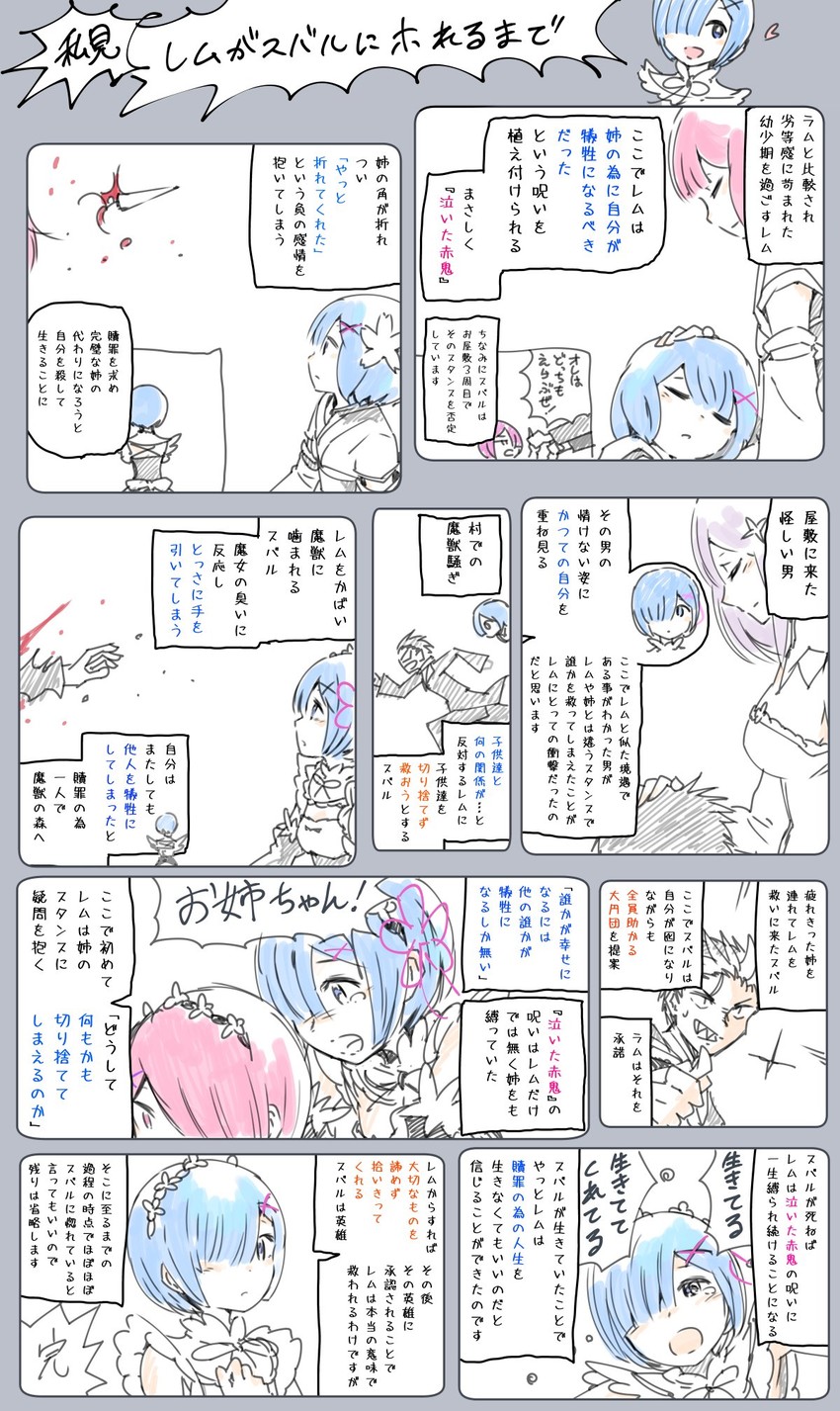 rem, emilia, ram, and natsuki subaru (re:zero kara hajimeru isekai seikatsu) drawn by inaeda_kei