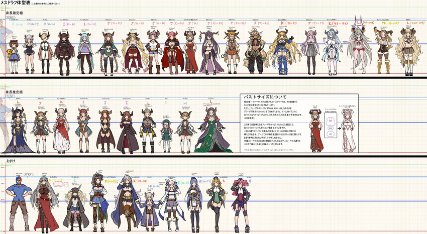 narmaya, gran, anila, danua, silva, and 29 more (granblue fantasy and 1 more) drawn by mikasayaki