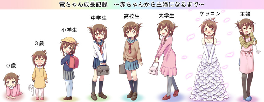 inazuma (kantai collection) drawn by gurande_(g-size)