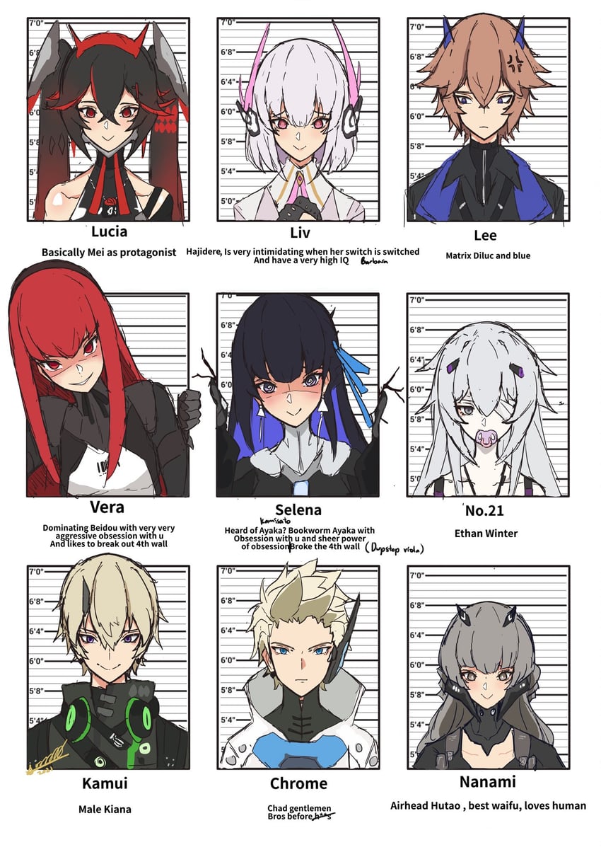 lucia, liv, no. 21, selena, lee, and 13 more (punishing: gray raven) drawn by celinepizza