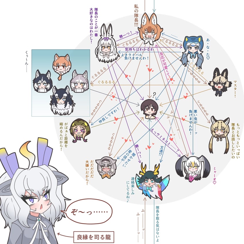 grey wolf, captain, dhole, african wild dog, dog, and 9 more (kemono friends and 1 more) drawn by nijiiro_(graynbow_wolf)