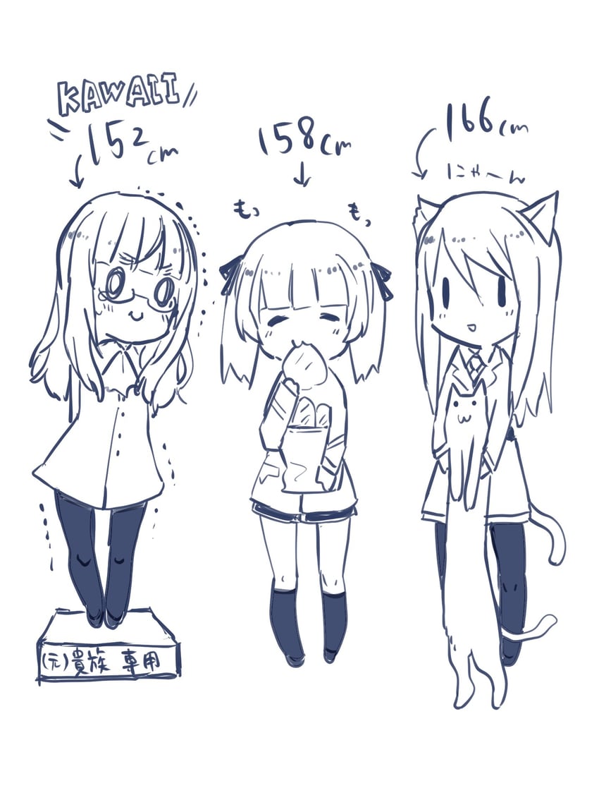 perrine h. clostermann, georgette lemare, and eleonore giovanna gassion (world witches series and 3 more) drawn by aohashi_ame