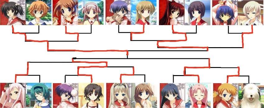 kousaka tamaki, komaki manaka, yuzuhara konomi, kusugawa sasara, lucy maria misora, and 15 more (to heart and 1 more) drawn by amazuyu_tatsuki, kawata_hisashi, mitsumi_misato, and nakamura_takeshi