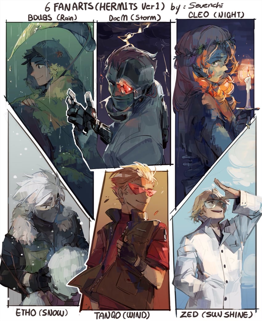 zombiecleo, bdoubleo100, ethoslab, docm77, tangotek, and 1 more (minecraft youtube and 1 more) drawn by sevenchi