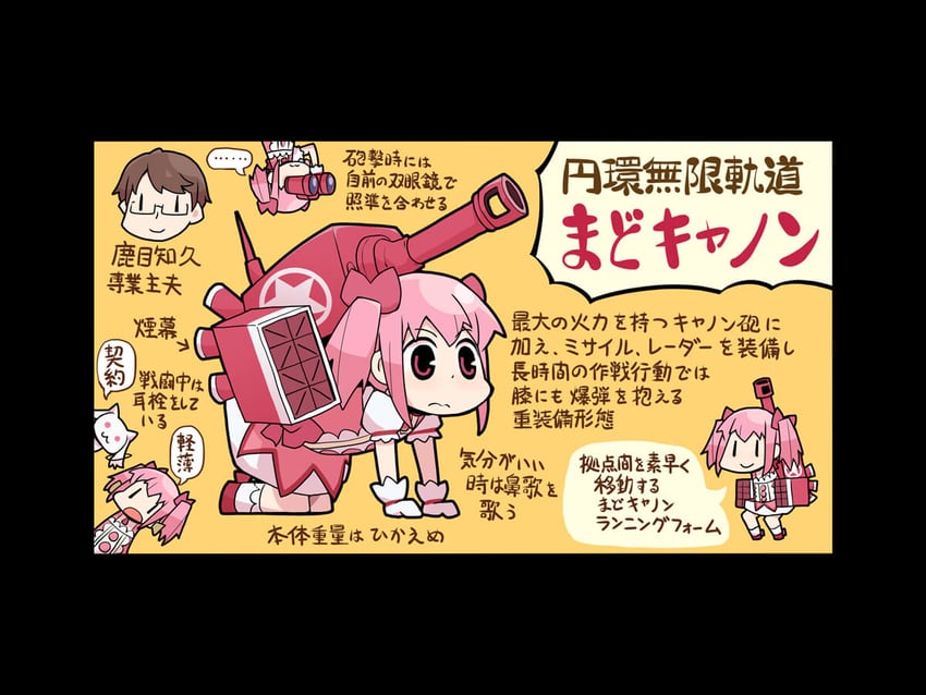 kaname madoka, kyubey, and kaname tomohisa (mahou shoujo madoka magica and 1 more) drawn by chiibou_(shoukasen) and papa_(shimeguru)