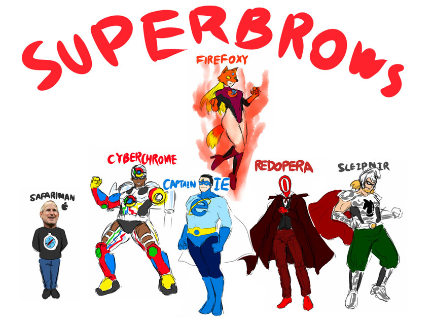 steve jobs and apple safari (real life and 8 more) drawn by yokkora