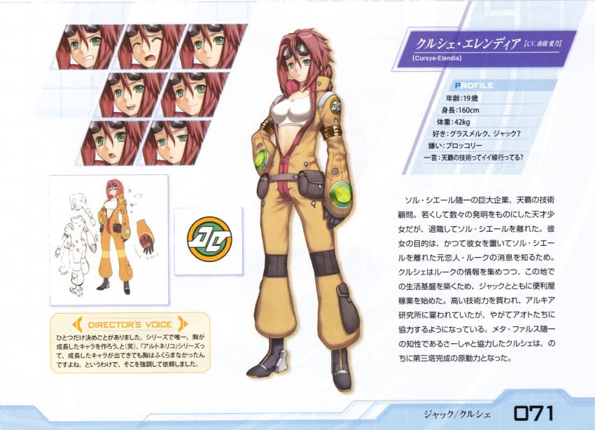 krusche elendia (ar tonelico and 1 more) drawn by nagi_ryou