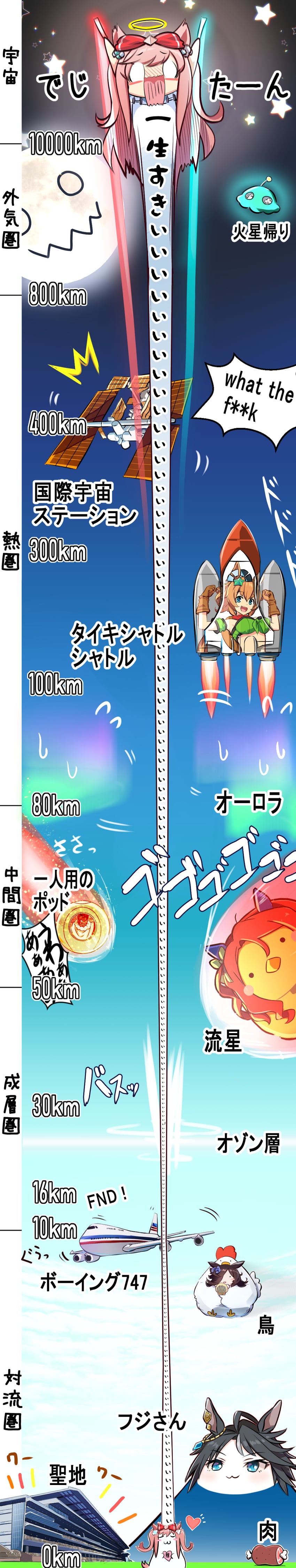 rice shower, king halo, agnes digital, fuji kiseki, taiki shuttle, and 1 more (umamusume and 3 more) drawn by neko_senshi