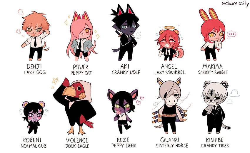 makima, power, denji, reze, higashiyama kobeni, and 5 more (chainsaw man and 1 more) drawn by claireiosity