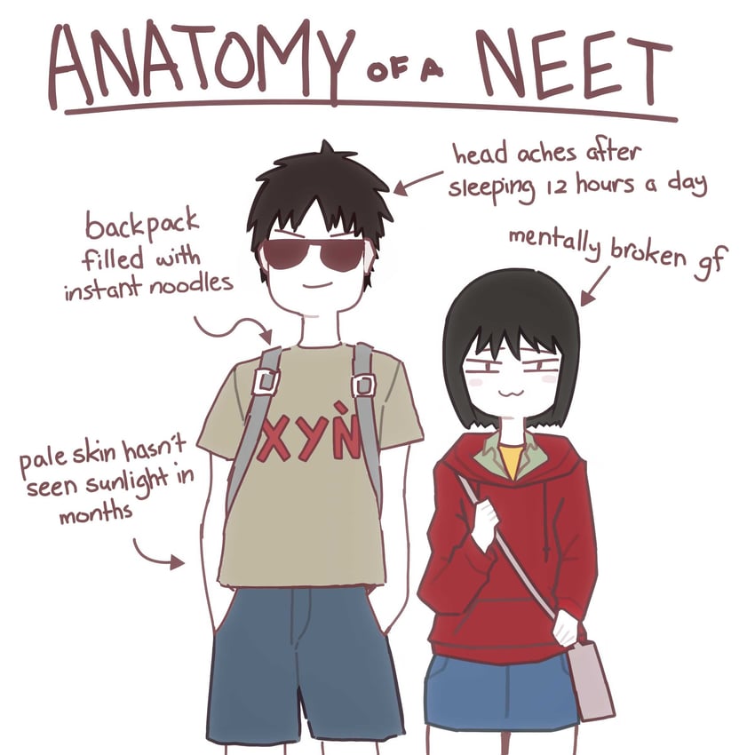 nakahara misaki and satou tatsuhiro (nhk ni youkoso!) drawn by merrytail