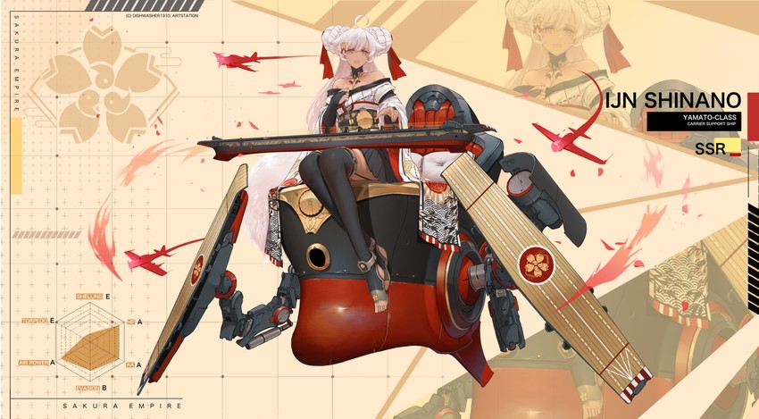 shinano (original and 1 more) drawn by dishwasher1910