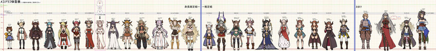 narmaya, gran, anila, danua, monika weisswind, and 18 more (granblue fantasy and 1 more) drawn by mikasayaki