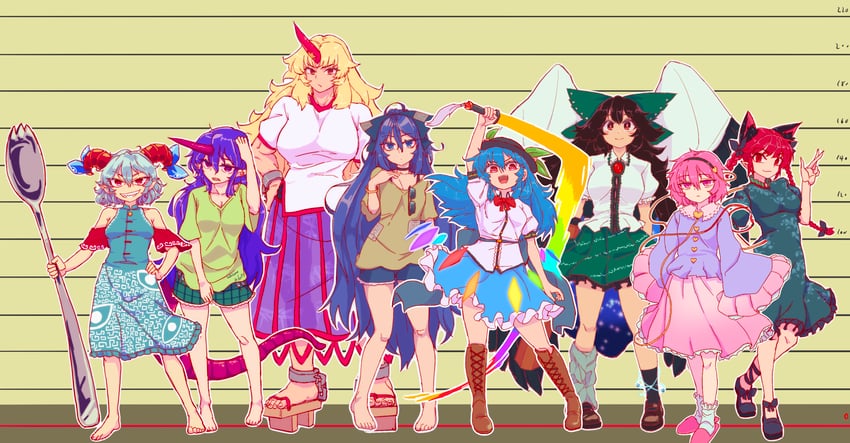 komeiji satori, kaenbyou rin, reiuji utsuho, hinanawi tenshi, hoshiguma yuugi, and 3 more (touhou) drawn by kaden_(muxt8423)