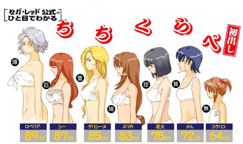 erica fontaine, glycine bleumer, coquelicot, lobelia carlini, kitaooji hanabi, and 2 more (sakura taisen and 1 more)